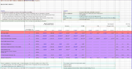 Old TR data