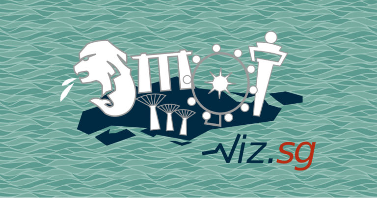 Viz.SG